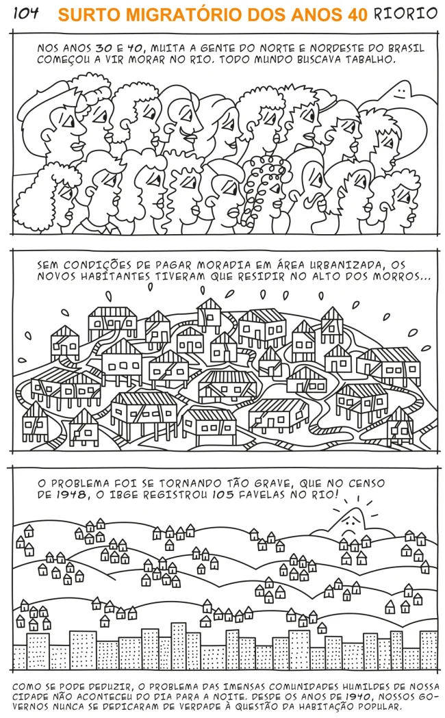 SURTO MIGRATÓRIO DOS ANOS 40